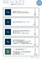 CATALOG　アルミ手摺・門扉